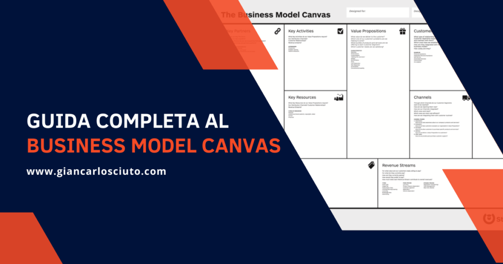 immagine cover guida completa business model canvas