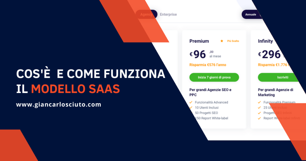 SaaS: cos'e e come funziona il software as a service